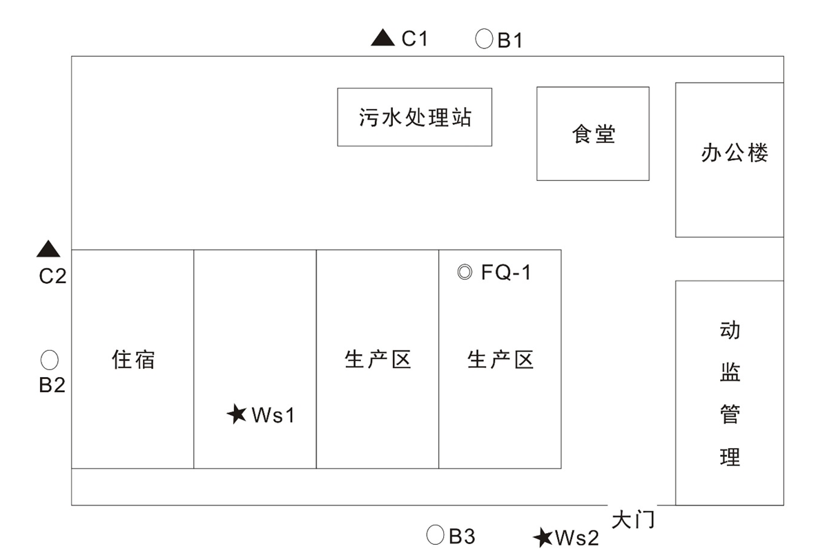 监测布点示意图