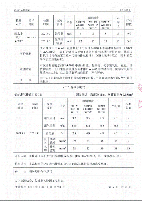 92247ab1d511b94e8a2f4a3f859d0ea