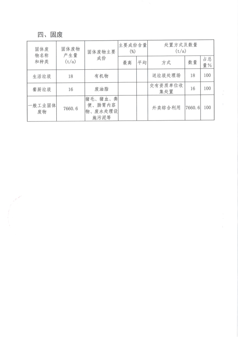 4、旺峰-环评批复2017_6