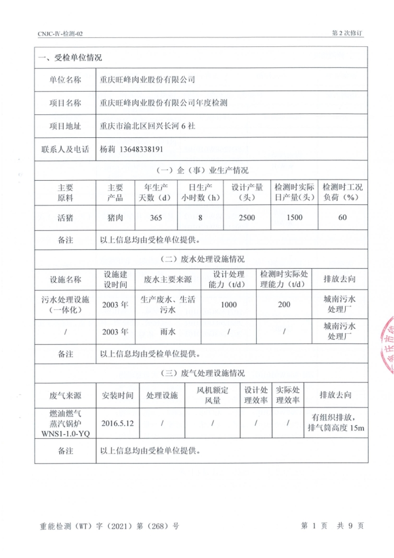 旺峰环境监测报告2021_3