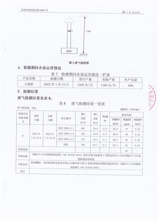 7-3
